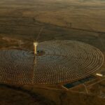 Hoe werkt investeren in duurzame energie